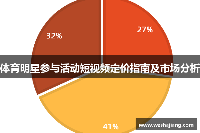 体育明星参与活动短视频定价指南及市场分析